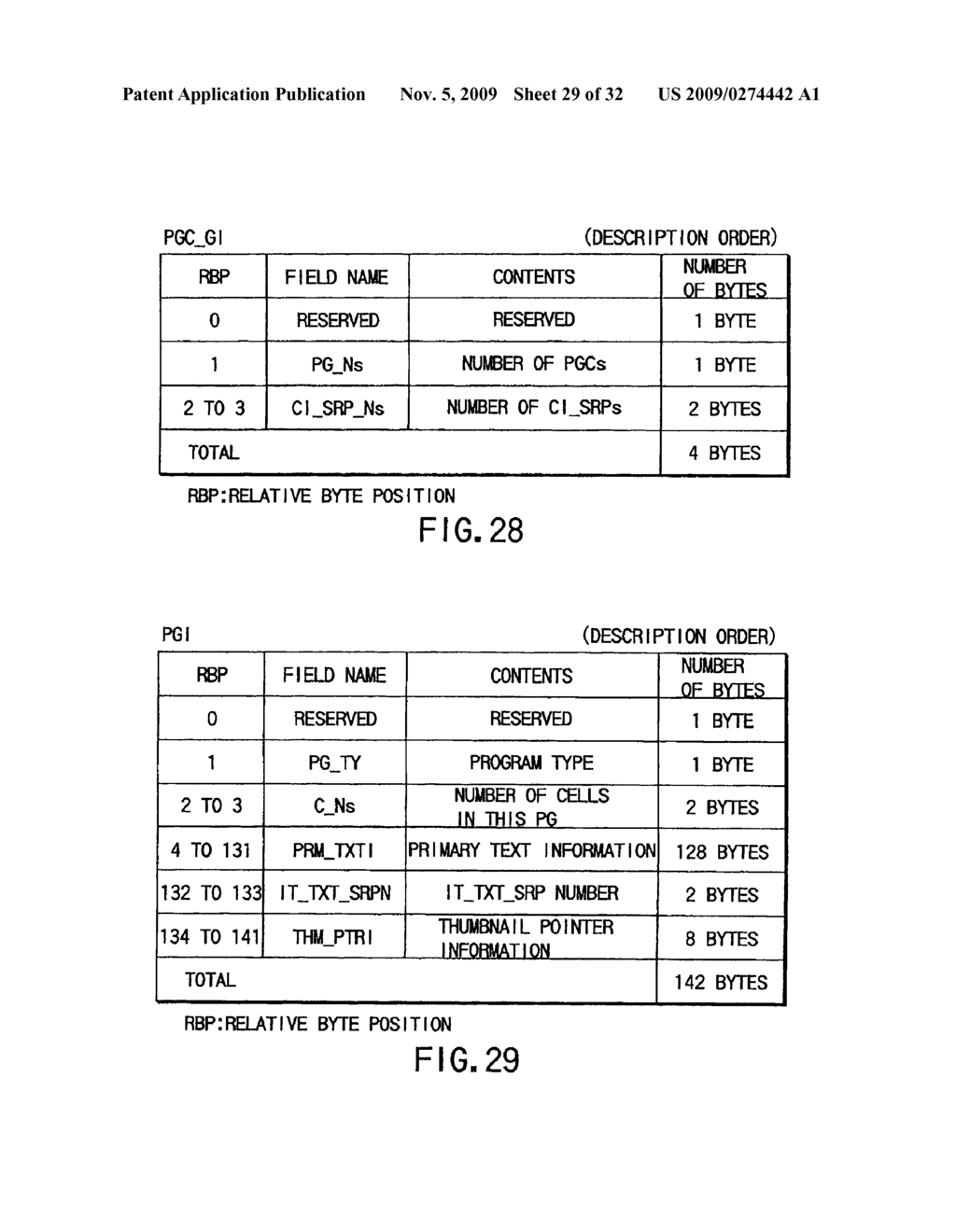 INFORMATION RECORDING METHOD, INFORMATION RECORDING MEDIUM, AND INFORMATION REPRODUCING METHOD, WHEREIN INFORMATION IS STORED ON A DATA RECORDING PORTION AND A MANAGEMENT INFORMATION RECORDING PORTION - diagram, schematic, and image 30