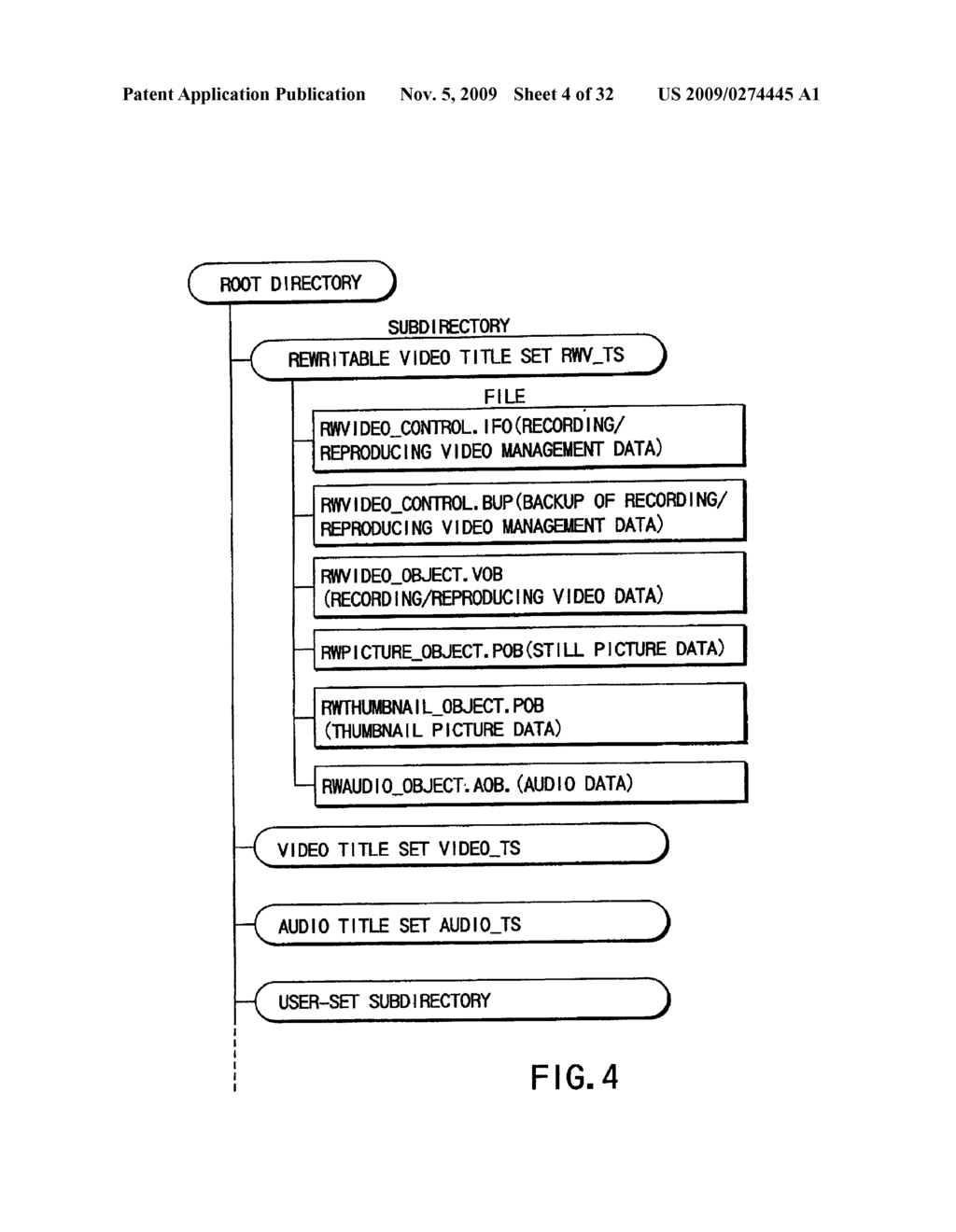 INFORMATION RECORDING METHOD, INFORMATION RECORDING MEDIUM, AND INFORMATION REPRODUCING METHOD, WHEREIN INFORMATION IS STORED ON A DATA RECORDING PORTION AND A MANAGEMENT INFORMATION RECORDING PORTION - diagram, schematic, and image 05