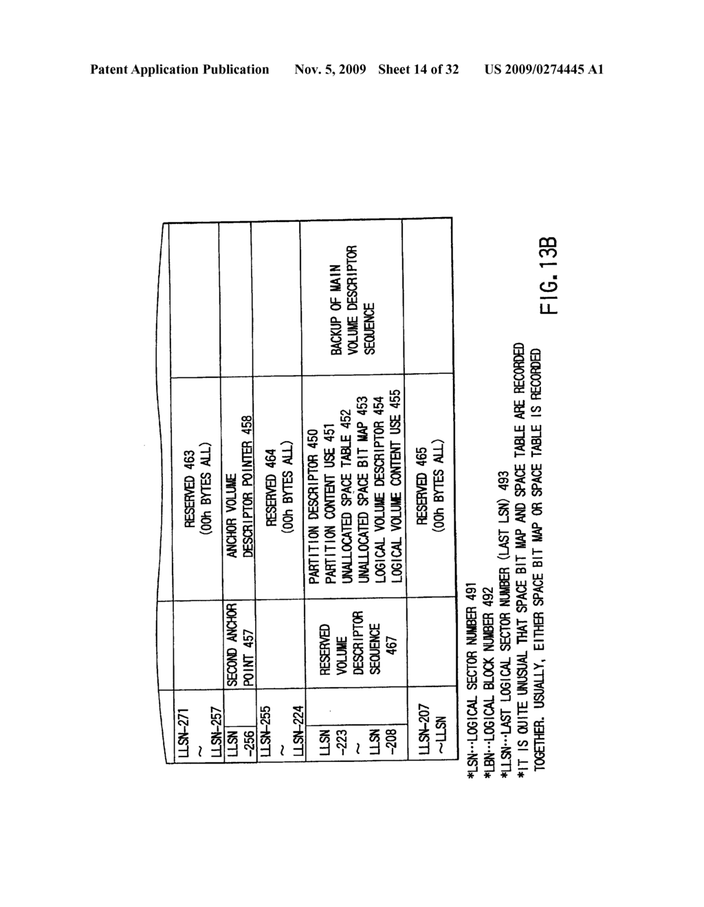 INFORMATION RECORDING METHOD, INFORMATION RECORDING MEDIUM, AND INFORMATION REPRODUCING METHOD, WHEREIN INFORMATION IS STORED ON A DATA RECORDING PORTION AND A MANAGEMENT INFORMATION RECORDING PORTION - diagram, schematic, and image 15