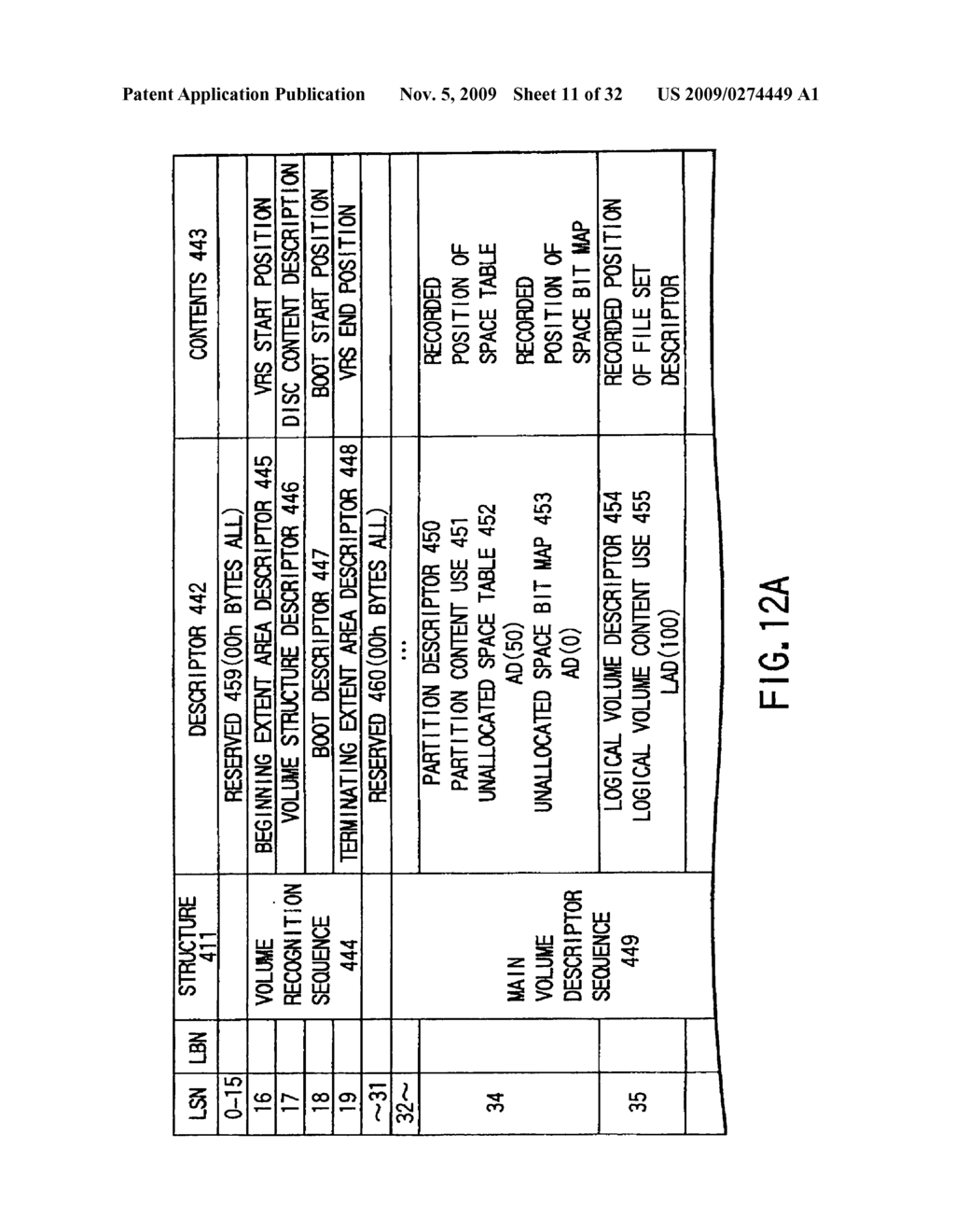 INFORMATION RECORDING METHOD, INFORMATION RECORDING MEDIUM, AND INFORMATION REPRODUCING METHOD, WHEREIN INFORMATION IS STORED ON A DATA RECORDING PORTION AND A MANAGEMENT INFORMATION RECORDING PORTION - diagram, schematic, and image 12