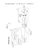 Optical Code Communication System diagram and image