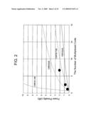 Optical Code Communication System diagram and image