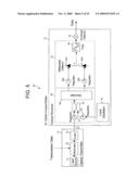 Optical Code Communication System diagram and image