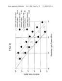 Optical Code Communication System diagram and image