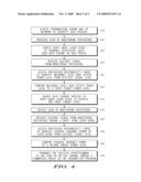 METHOD AND APPARATUS FOR CONTROLLING THE OPTICAL OUTPUT POWER FROM A BURST MODE LASER diagram and image