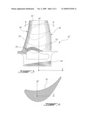 HP TURBINE BLADE AIRFOIL PROFILE diagram and image