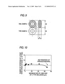 High-Strength Pearlitic Steel Rail Having Excellent Delayed Fracture Properties diagram and image