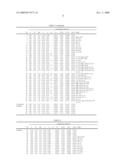 Machine Structural Steel Excellent in Machinability and Strength Properties diagram and image