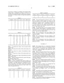 CATALYTIC COMPOSITIONS COMPRISING THE OXIDES OF ZIRCONIUM, CERIUM, YTTRIUM, LANTHANUM AND OTHER RARE EARTHS diagram and image