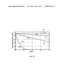 Nonwoven Composites and Related Products and Methods diagram and image