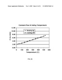 Nonwoven Composites and Related Products and Methods diagram and image