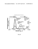 Nonwoven Composites and Related Products and Methods diagram and image