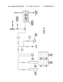 NON-AQUEOUS EXTRACTION OF [18F] FLUORIDE FROM CYCLOTRON TARGETS diagram and image