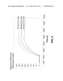 IN VIVO IMAGING AGENTS FOR MET RECEPTOR TYROSINE KINASE diagram and image