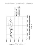 IN VIVO IMAGING AGENTS FOR MET RECEPTOR TYROSINE KINASE diagram and image