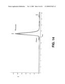 IN VIVO IMAGING AGENTS FOR MET RECEPTOR TYROSINE KINASE diagram and image