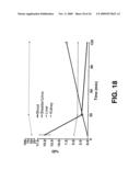 IN VIVO IMAGING AGENTS FOR MET RECEPTOR TYROSINE KINASE diagram and image