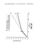 IN VIVO IMAGING AGENTS FOR MET RECEPTOR TYROSINE KINASE diagram and image