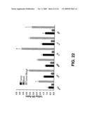 IN VIVO IMAGING AGENTS FOR MET RECEPTOR TYROSINE KINASE diagram and image