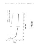 IN VIVO IMAGING AGENTS FOR MET RECEPTOR TYROSINE KINASE diagram and image