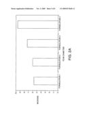 RECONSTITUTABLE MICROSPHERE COMPOSITIONS USEFUL AS ULTRASONIC CONTRAST AGENTS diagram and image