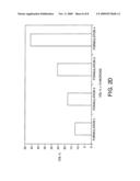 RECONSTITUTABLE MICROSPHERE COMPOSITIONS USEFUL AS ULTRASONIC CONTRAST AGENTS diagram and image