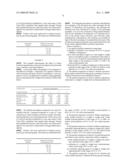 RECONSTITUTABLE MICROSPHERE COMPOSITIONS USEFUL AS ULTRASONIC CONTRAST AGENTS diagram and image