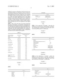 TOOTH ENAMEL DISSOLUTION INHIBITOR diagram and image