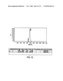 Bispecific Antibody Point Mutations for Enhancing Rate of Clearance diagram and image