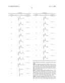 INHIBITORS OF ASPARTYL PROTEASE diagram and image