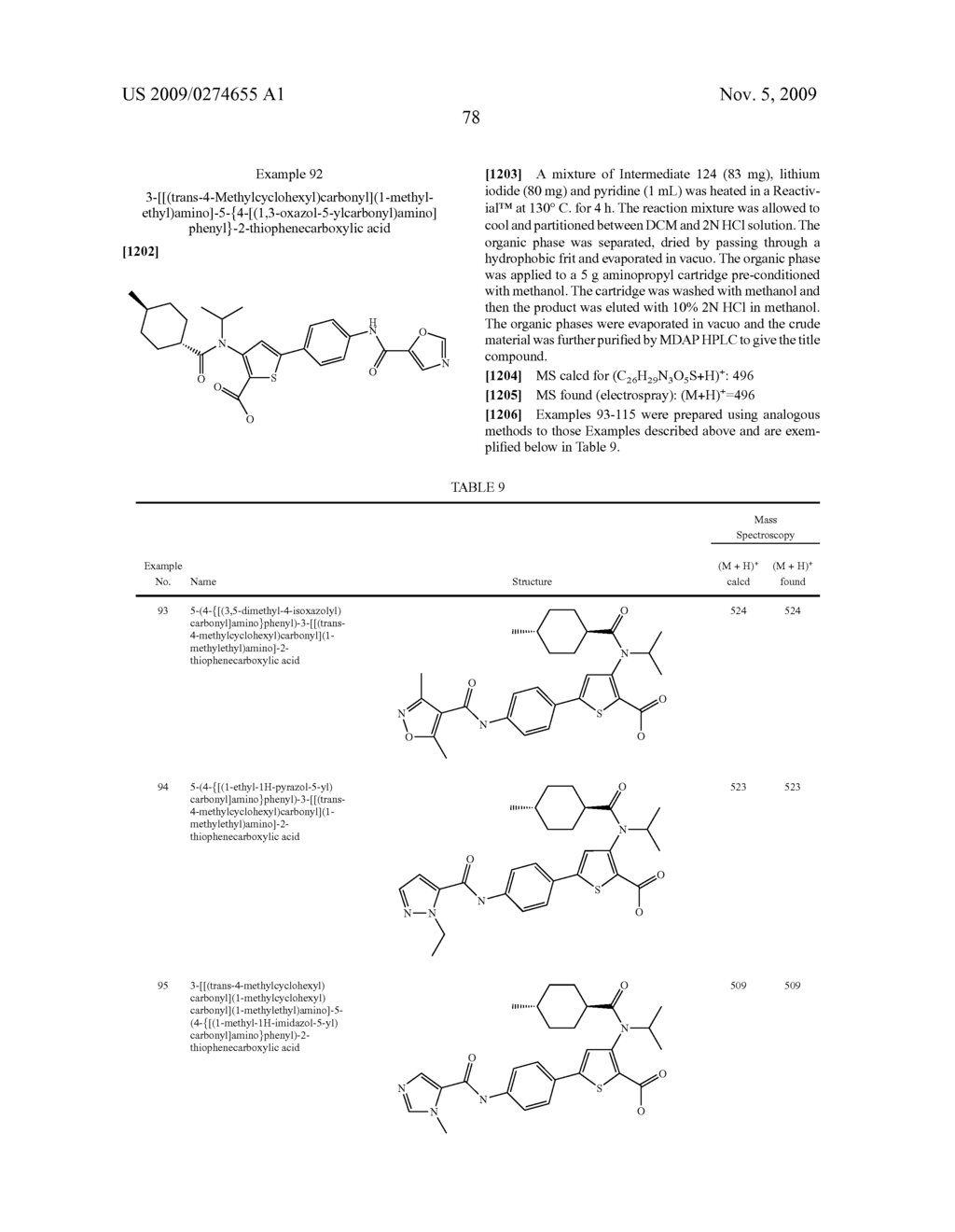 2-CARBOXY THIOPHENE DERIVATIVES AS ANTI VIRAL AGENTS - diagram, schematic, and image 83