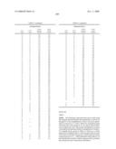 HEPATITIS C VIRUS INHIBITORS diagram and image