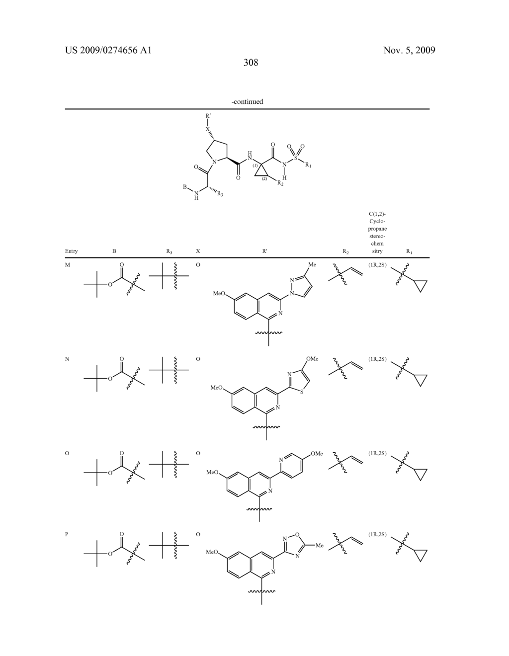 HEPATITIS C VIRUS INHIBITORS - diagram, schematic, and image 309