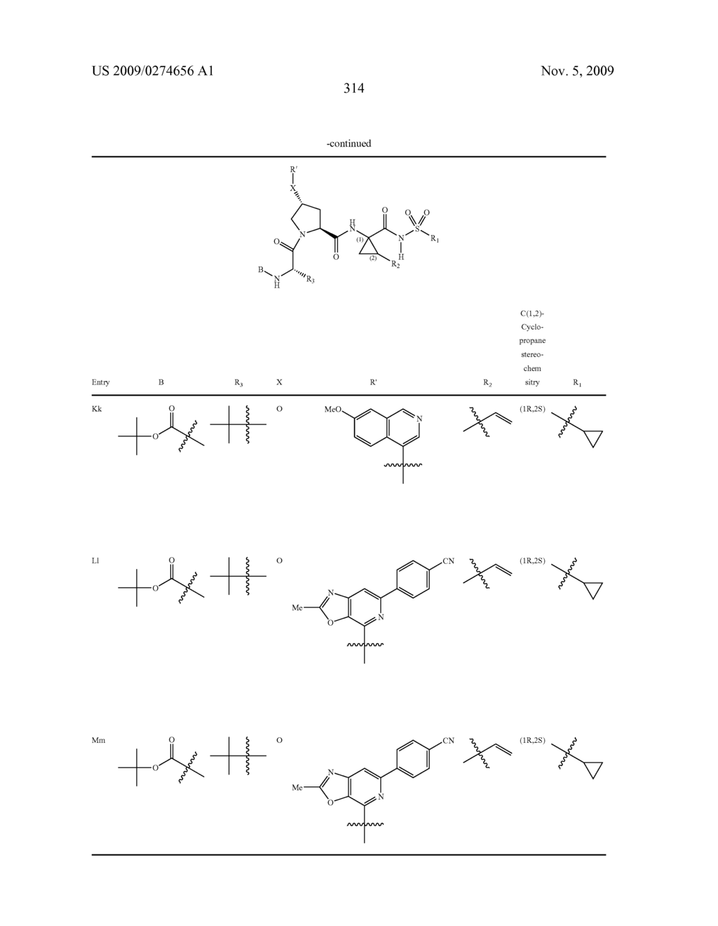 HEPATITIS C VIRUS INHIBITORS - diagram, schematic, and image 315