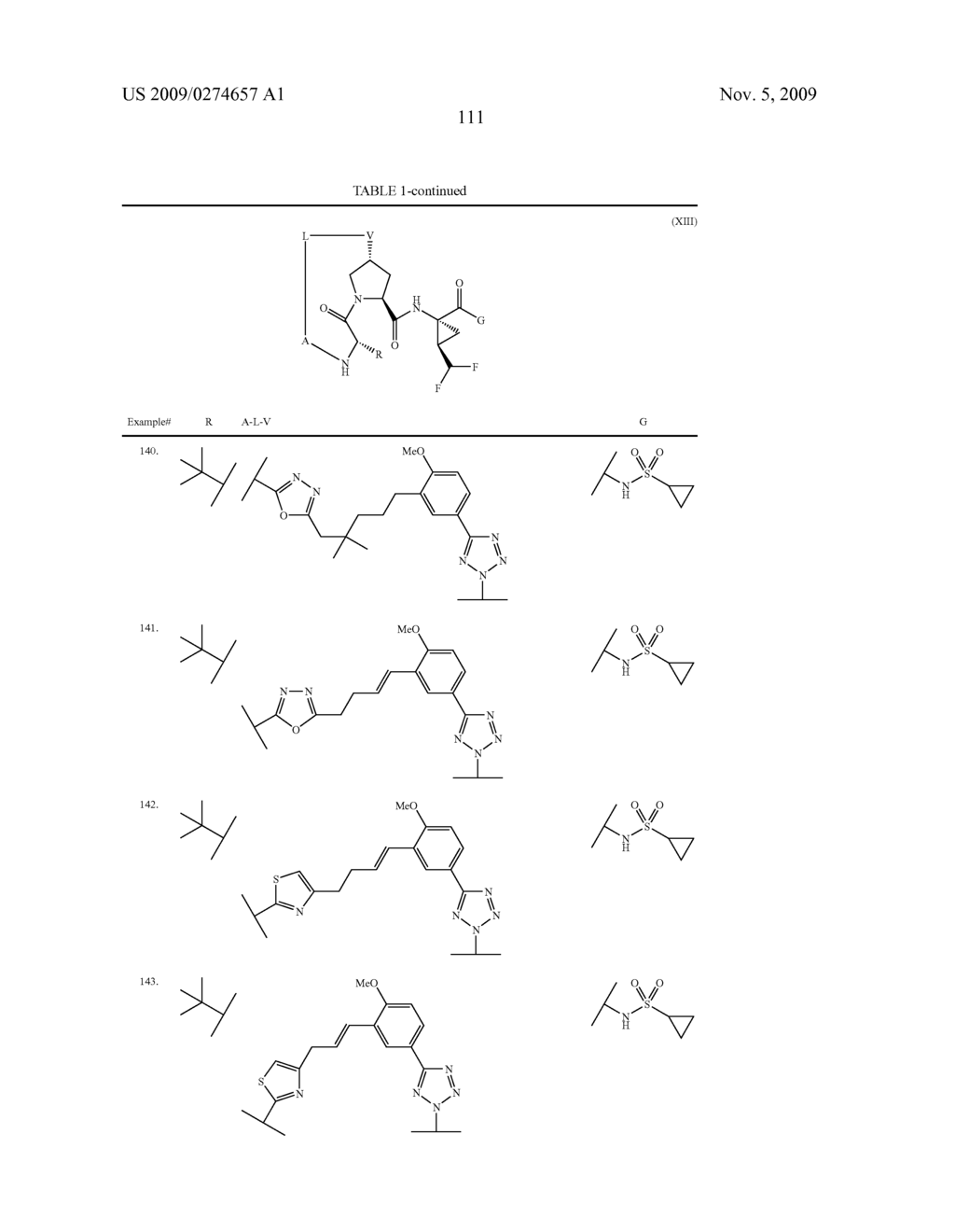 DIFLUOROMETHYL-CONTAINING MACROCYCLIC COMPOUNDS AS HEPATITIS C VIRUS INHIBITORS - diagram, schematic, and image 112