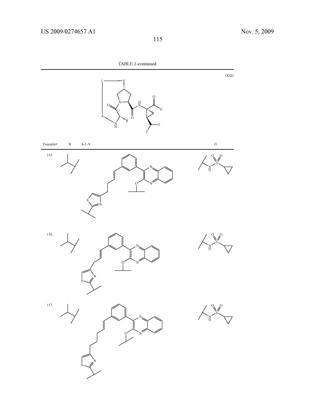 DIFLUOROMETHYL-CONTAINING MACROCYCLIC COMPOUNDS AS HEPATITIS C VIRUS INHIBITORS - diagram, schematic, and image 116