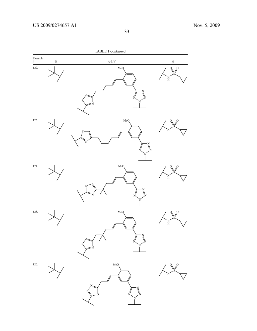 DIFLUOROMETHYL-CONTAINING MACROCYCLIC COMPOUNDS AS HEPATITIS C VIRUS INHIBITORS - diagram, schematic, and image 34