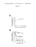 DEMETHYLATION AND INACTIVATION OF PROTEIN PHOSPHATASE 2A diagram and image