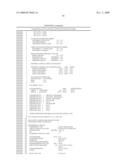 DEMETHYLATION AND INACTIVATION OF PROTEIN PHOSPHATASE 2A diagram and image