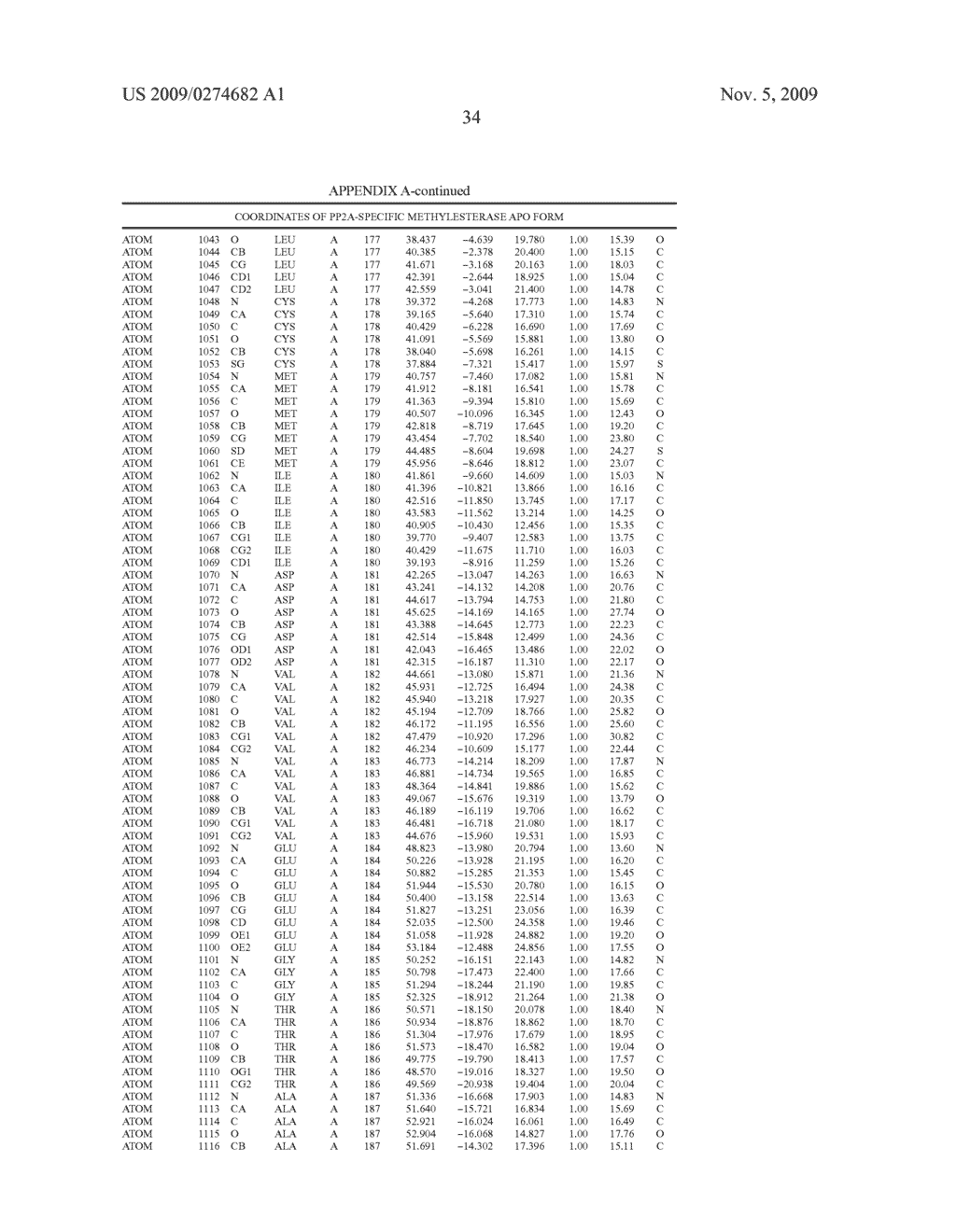 DEMETHYLATION AND INACTIVATION OF PROTEIN PHOSPHATASE 2A - diagram, schematic, and image 46