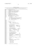 DEMETHYLATION AND INACTIVATION OF PROTEIN PHOSPHATASE 2A diagram and image