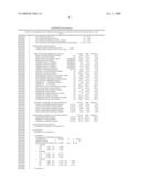 DEMETHYLATION AND INACTIVATION OF PROTEIN PHOSPHATASE 2A diagram and image