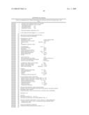 DEMETHYLATION AND INACTIVATION OF PROTEIN PHOSPHATASE 2A diagram and image