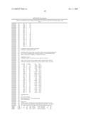 DEMETHYLATION AND INACTIVATION OF PROTEIN PHOSPHATASE 2A diagram and image