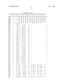 DEMETHYLATION AND INACTIVATION OF PROTEIN PHOSPHATASE 2A diagram and image