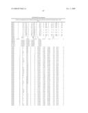 DEMETHYLATION AND INACTIVATION OF PROTEIN PHOSPHATASE 2A diagram and image