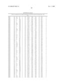 DEMETHYLATION AND INACTIVATION OF PROTEIN PHOSPHATASE 2A diagram and image