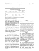 Human IgM antibodies, and diagnostic and therapeutic uses thereof particularly in the central nervous system diagram and image