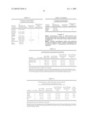 Human IgM antibodies, and diagnostic and therapeutic uses thereof particularly in the central nervous system diagram and image