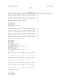 Human IgM antibodies, and diagnostic and therapeutic uses thereof particularly in the central nervous system diagram and image